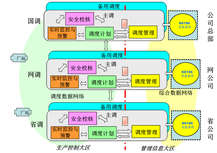 杭州繼保電氣集團